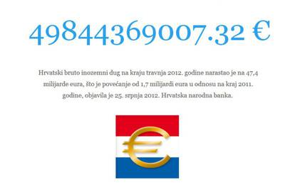 Internetska stranica prikazuje samo hrvatski inozemni dug