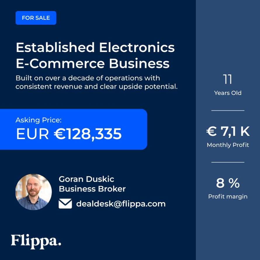 Uspjeh na digitalnom tržištu: Kako su domaći poduzetnici prodali biznise uz Flippu