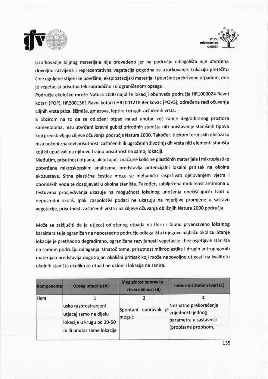 Potvrđeno da opasni spojevi cure i u Benkovcu i Gospiću