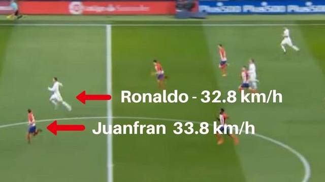 Je li Ronaldo izgubio brzinu?! Možda je ovo najbolji odgovor