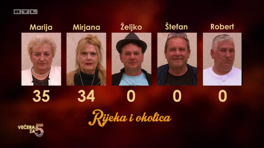 Mirjana nije oduševila publiku i gledatelje: 'Nije zaslužila više, nije znala što s namirnicama...'