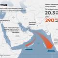 Iran razmi&scaron;lja o blokadi Hormu&scaron;kog tjesnaca, evo za&scaron;to