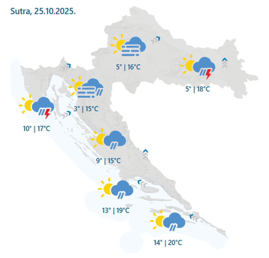 Evo kakvo nas vrijeme očekuje za vikend: Upalili meteoalarm