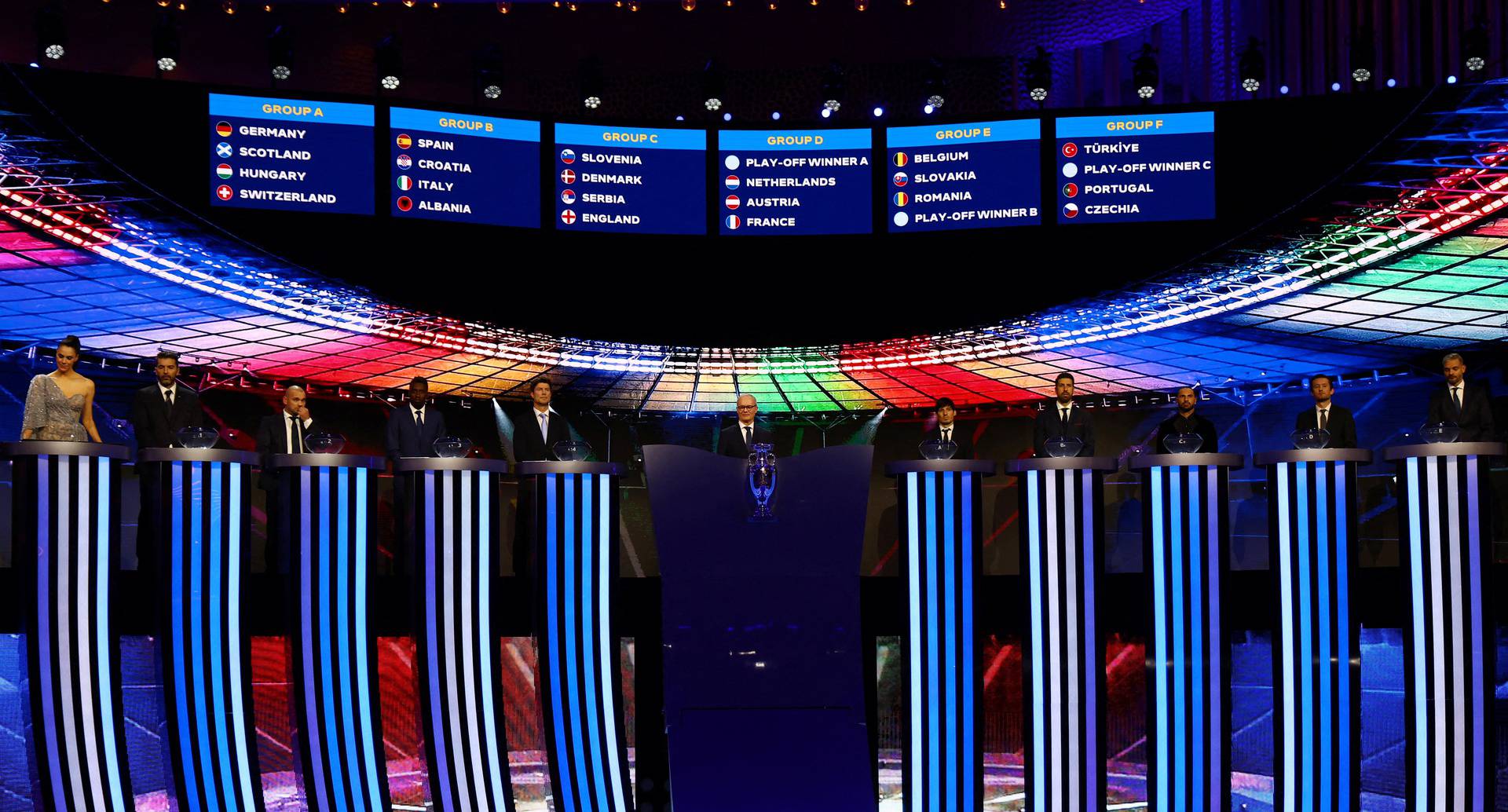 UEFA Euro 2024 Final Draw