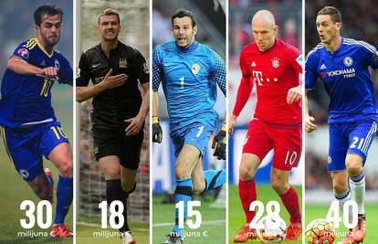 Najskupljih 11 igrača koji nisu na Euru: Matić, Robben, Pjanić
