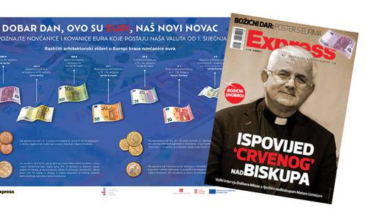 Dar svima uz Express - poster s novčanicama i kovanicama eura