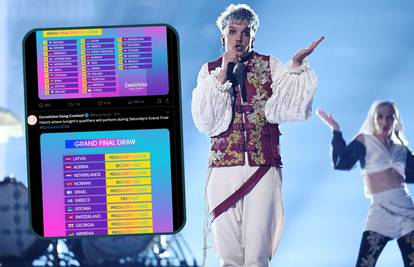 Eurosong kasno u noći objavio raspored nastupanja u finalu: Baby Lasagna među zadnjima!
