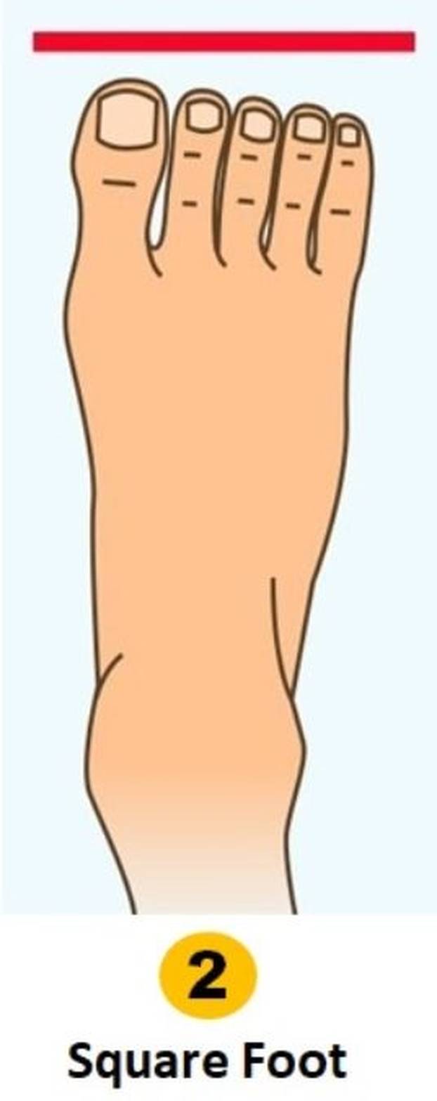Kakvi ste duboko iznutra? Oblik stopala otkriva vašu osobnost