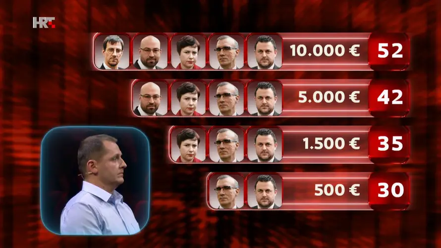 Vedran u 'Superpotjeri' osvojio 10.000 eura: Izvrsnom je igrom nadmašio svih petero lovaca