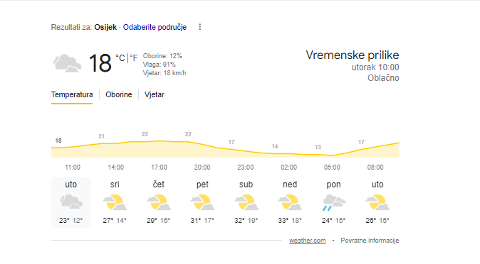 Nakon oluja, vrućine! U nekim dijelovima zemlje i do 33°C, ovo su temperature po gradovima