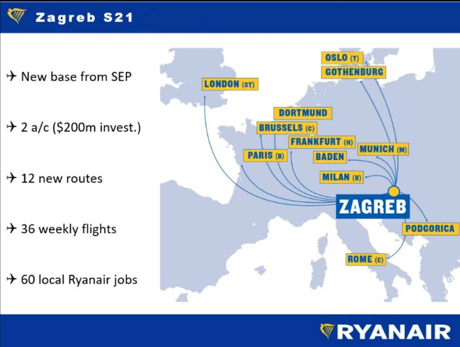 Karte od 19,99 eura: Ryanair će iz Zagreba letjeti u 12 gradova