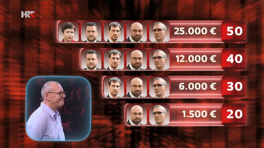 Milan briljirao u 'Superpotjeri'! Otišao kući bogatiji za 10.000€