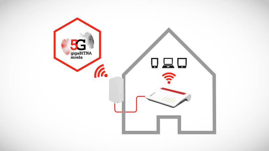 A1 sada nudi i Homebox na 5G
