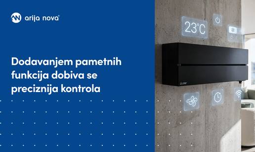 Pametne klime i Wi‑Fi: koristi i sigurnost