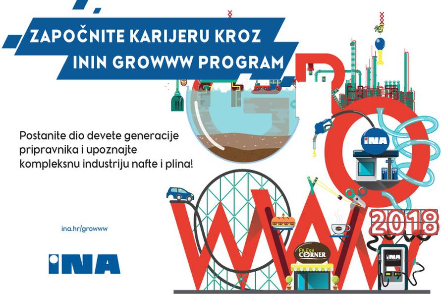 INA zapošljava mlade diplomante: Growww 2018.