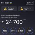 Ukrajinska vlada je izradila novu aplikaciju za telefone pod nazivom "Ruski brode, od*ebi