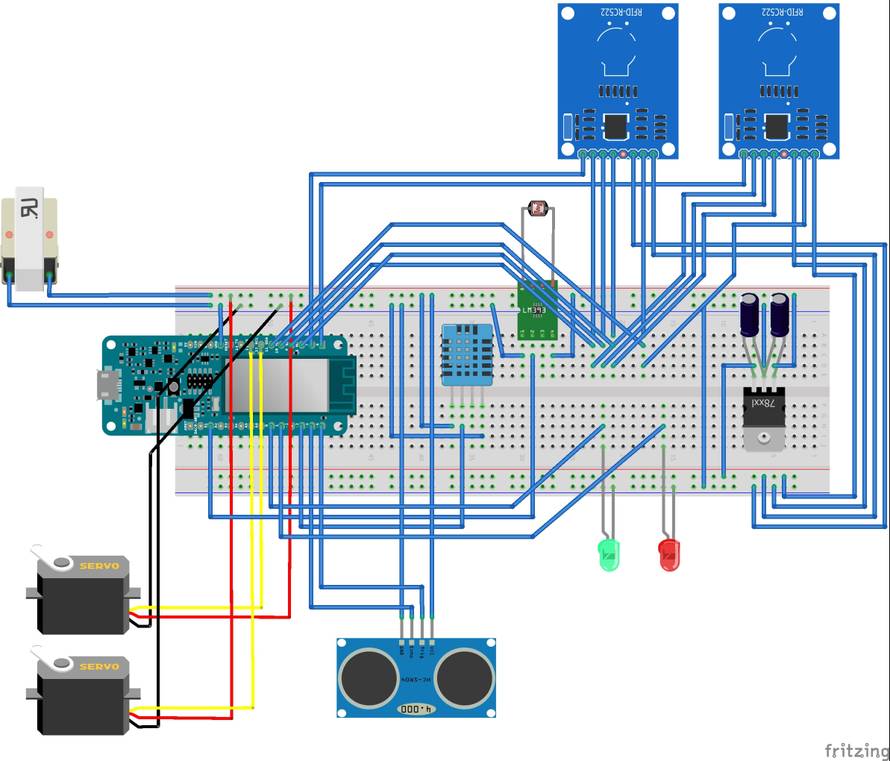 Generacija NEXT: Moj pametni kokošinjac sam brine o kokama