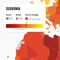 Slovenija na svjetskoj ljestvici korupcije nikad nije bila niže