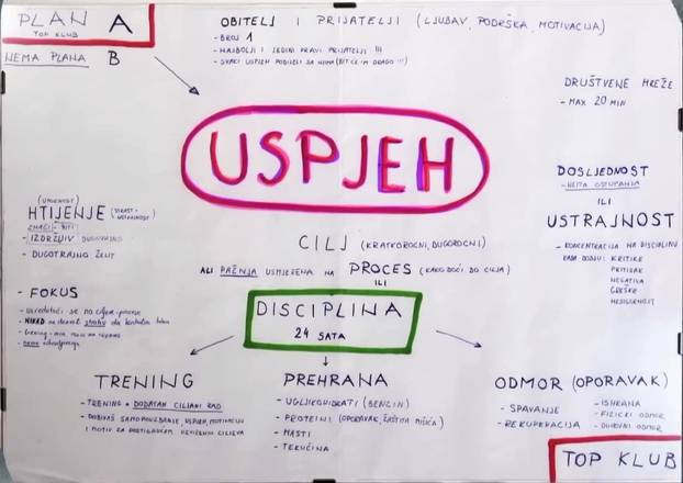 FOTO Prepoznajete ga? Plakao je kao kiša na prvom treningu. Danas je nogometni rekorder