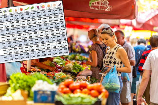 Veliki rast cijena: Krastavac je skuplji za 4, a češnjak za 8 eura. Rajčica bila 7 kuna, sad čak 30!