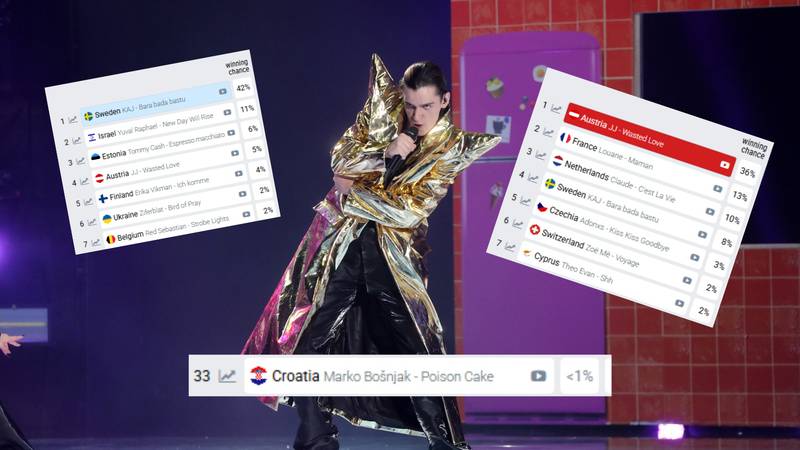 Ovako bi žiri i publika mogli na Eurosongu glasati: Bošnjaku će više bodova donijeti televoting? 15 dizajn bez naslova 2025 05 06t213802 668.png