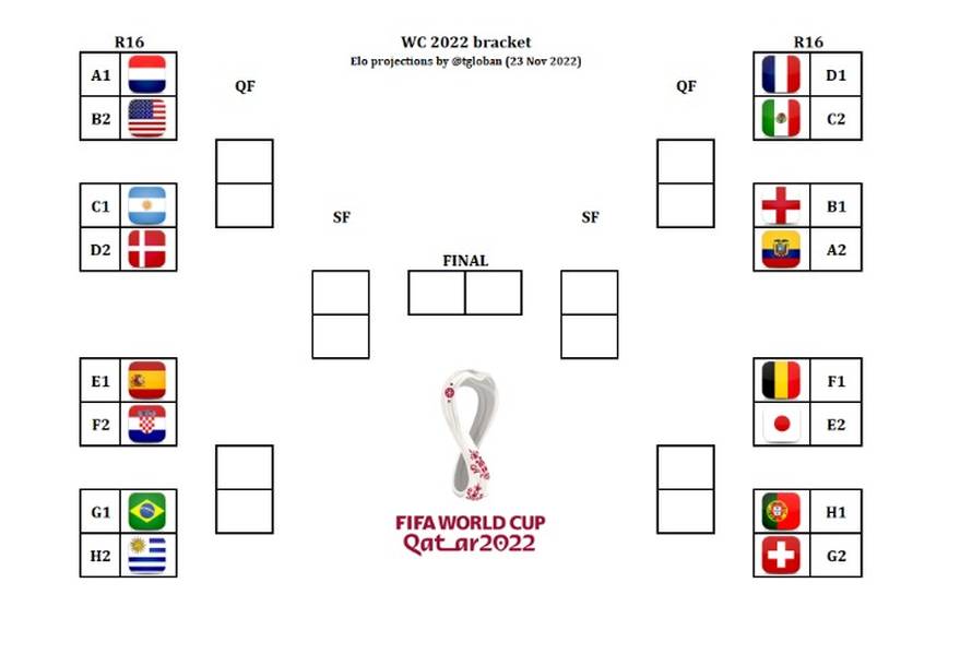 Profesor Globan: Šanse da prođemo nam nisu jako pale