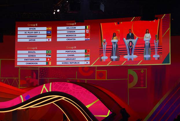 World Cup - Final Draw