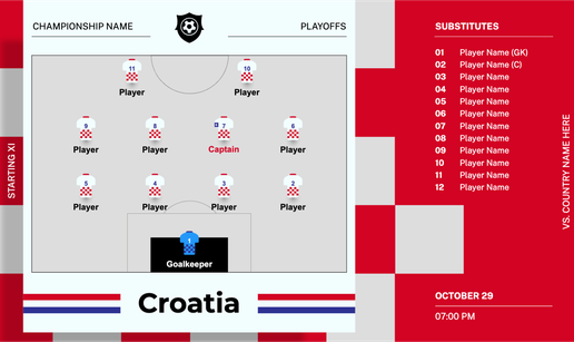 Tko zaslu&zcaron;uje mjesto u prvih 11 Hrvatske? Slo&zcaron;i svoju postavu uz TeamCreator!