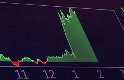 Nakon Wall Streeta i europske burze 'skočile u nebo'