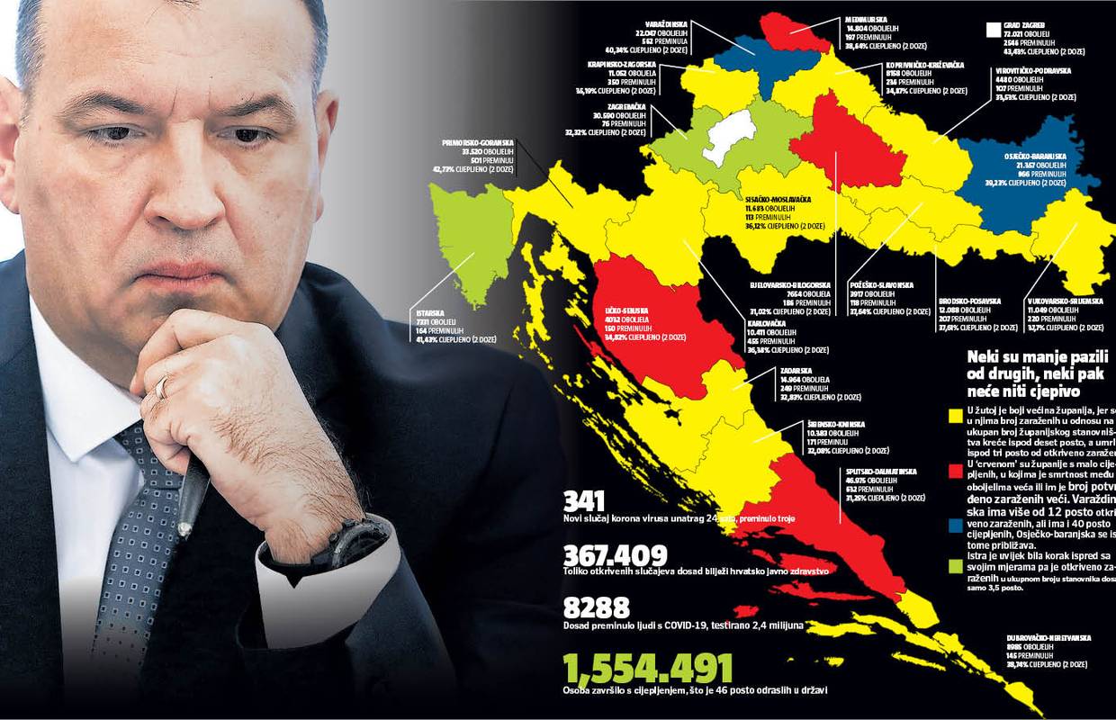 Umrlo je više od 8000 ljudi, a cijepljenje nam ide sporo. Karta otkriva gdje najviše zaostajemo