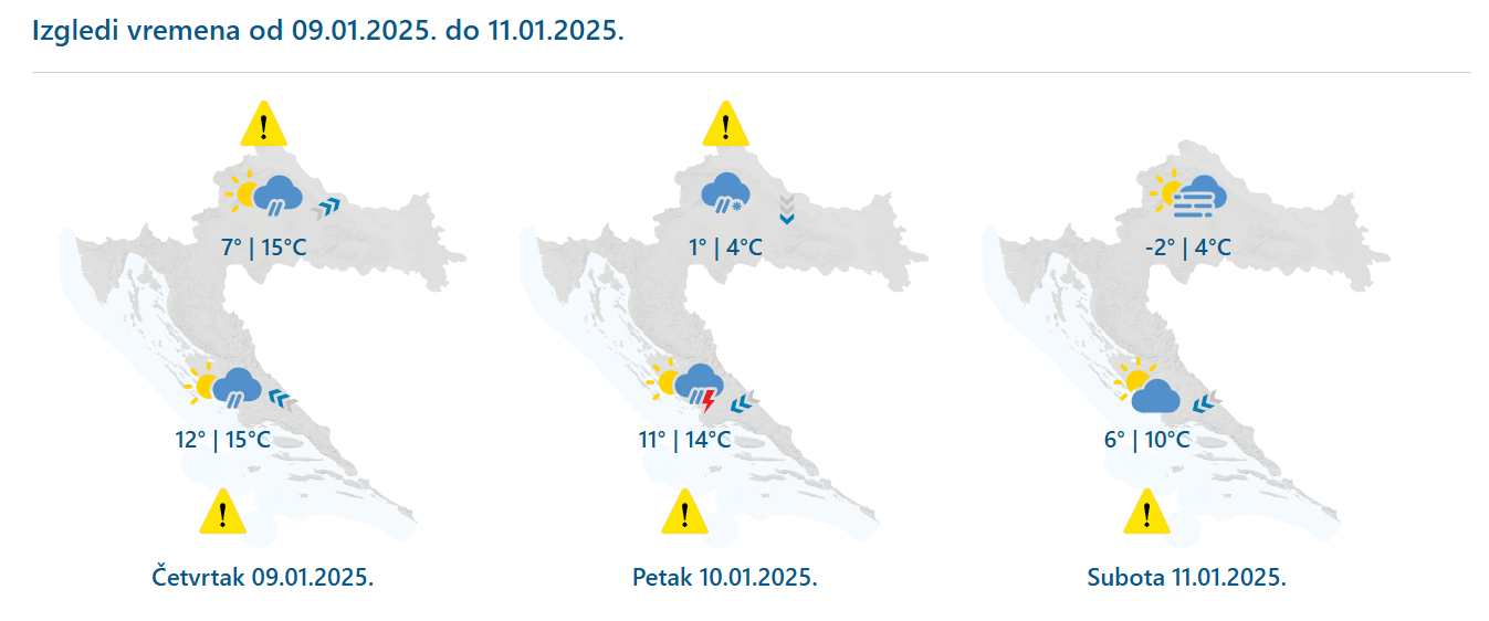 Temperature više od prosjeka, kiša i jaki udari juga: Za vikend snijeg, očekuju se novi minusi!