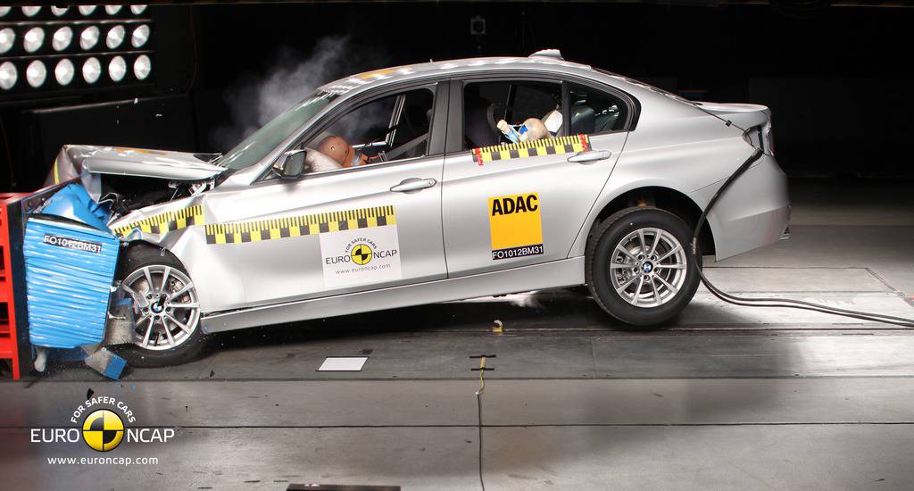 EuroNCAP