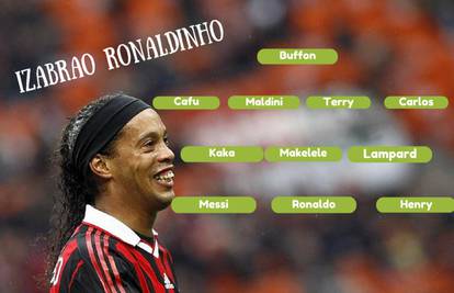 Ronaldinhov dream team: Ono što Messi radi je nemoguće...