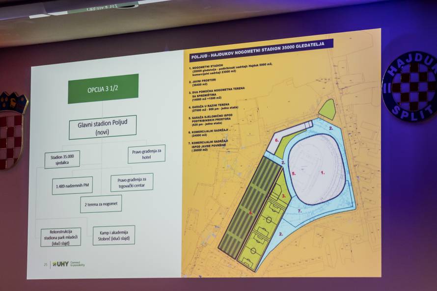 Split: Na Poljudu predstavljena Studija izvodljivosti projekta "Nogometni stadion i kamp u Splitu"