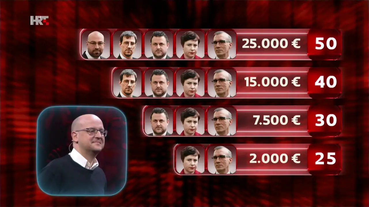 Marin nadigrao četvero lovaca i osvojio 10.500 €, Kotiga: 'Bez mene su izgubili, drago mi je'