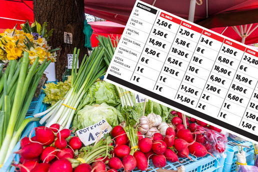 VELIKA INSPEKCIJA Ovo su cijene namirnica za Uskrs! I Talijani su u &scaron;oku: 'Kod vas je sve skuplje'