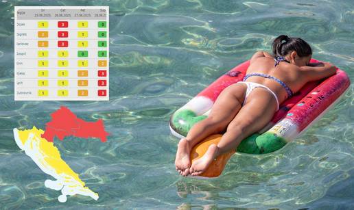 Vrhunac toplinskog vala stiže u četvrtak! Temperature do 37 °C! 'Pakleno' će biti i za vikend...