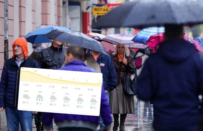 Kiša, kiša i opet kiša: Očekuje nas tjedan pun obilnih oborina