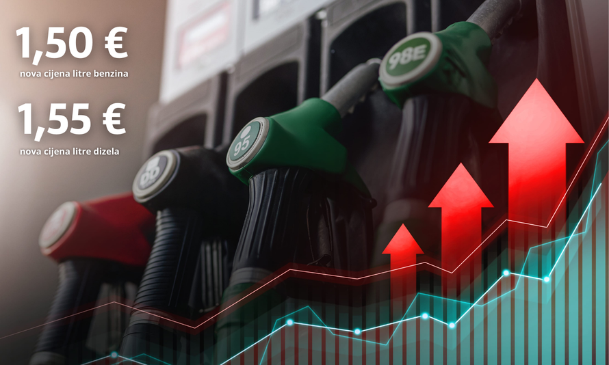 Vlada ograničila cijene goriva! Evo koliko košta sam benzin, a koliko od toga uzima država...