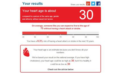 Koliko vam je staro srce? Ovaj test otkriva pravo stanje i rizik