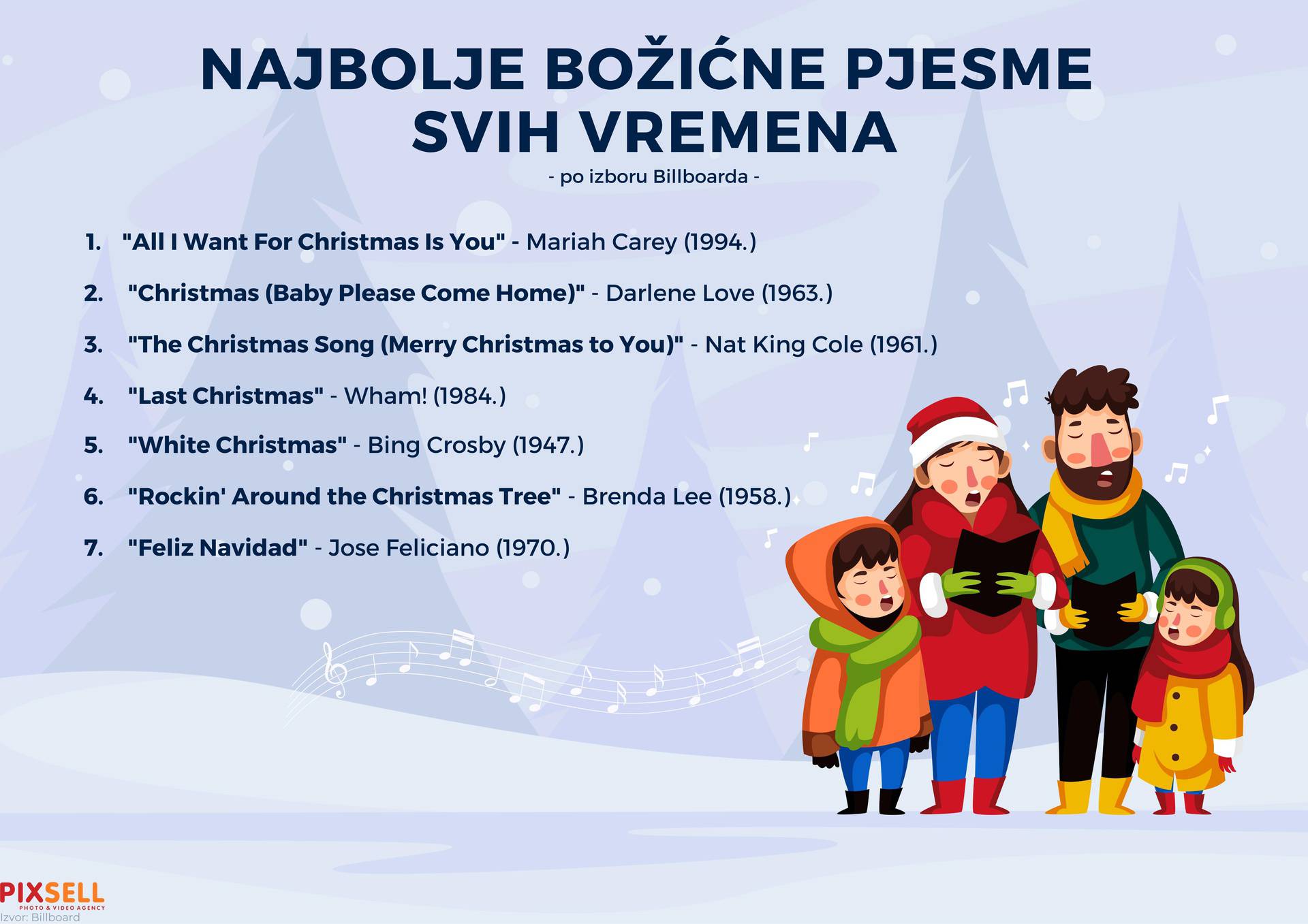 Infografika: Najbolje boži?ne pjesme svih vremena