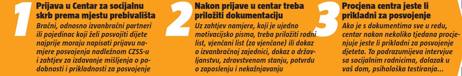 "Stalno morate dokazivati da ste normalni da bi posvojili"