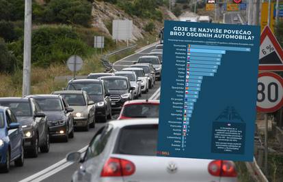 Pogledajte u kojoj državi EU je najviše skočio broj automobila