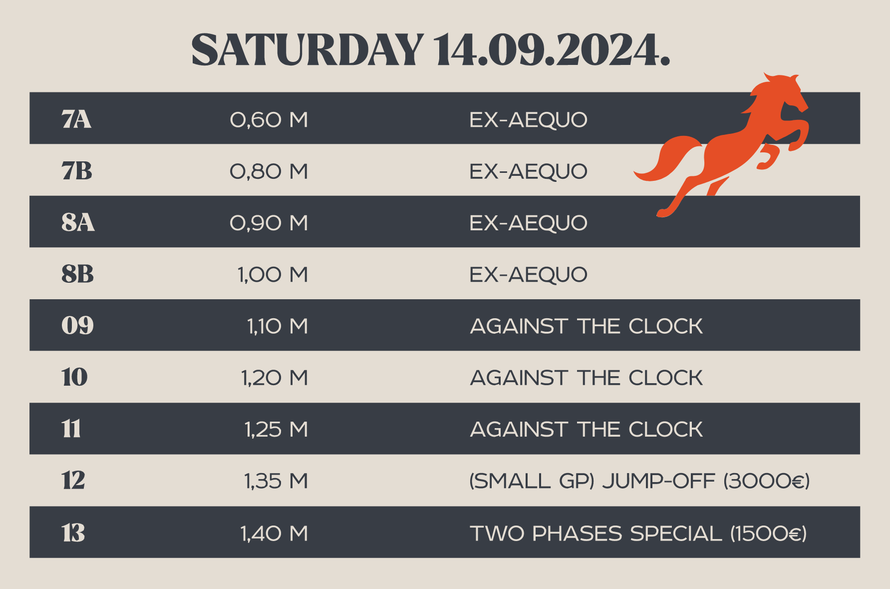 Ne propustite! Najprestižniji turnir u preponskom jahanju  „Jumping  Samobor 2024“