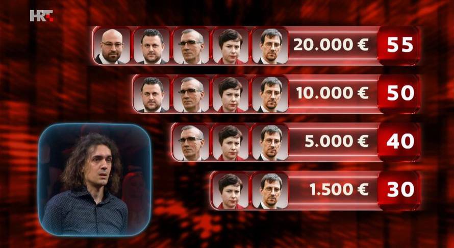 Arhitekt iz Zagreba pobijedio lovce i osvojio 10.000 eura