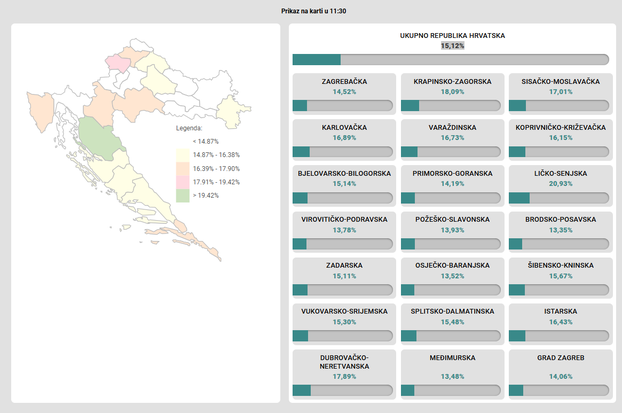 By 11.30 came out to vote 15.12% of citizens: See the turnout in your county