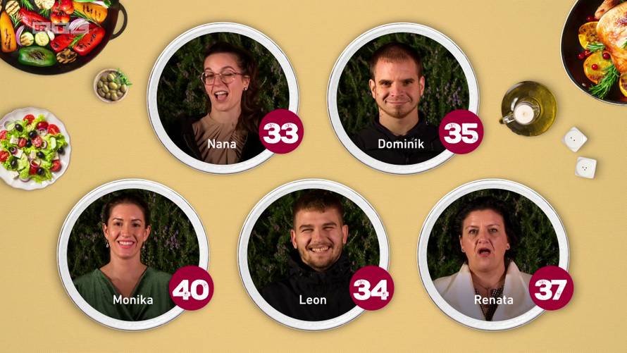 Pobjednica ovotjedne 'Večere za 5' je Monika Šuput! 'Tresem se, nisam ovo uopće očekivala...'