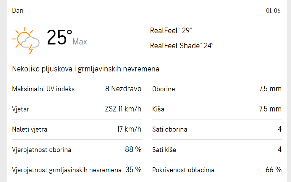 Ništa od kave na terasama: Grmljavinski pljuskovi diljem Hrvatske, na snazi meteoalarm