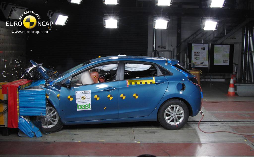 EuroNCAP