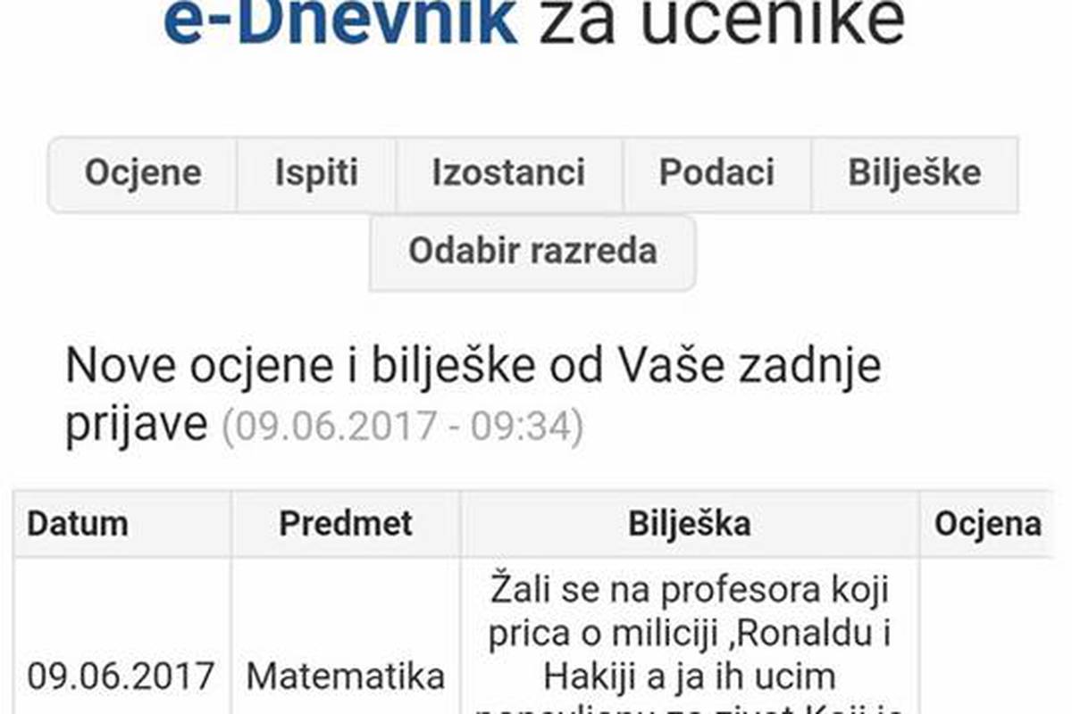 Nije Lako Biti Profesor Ucenik Je Ejakulirao U Skolskom Wc U 24sata